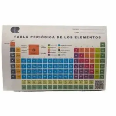 TABLA PERIODICA ADHESIVA CR